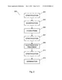 Apparatus And Method For Biological Growth Enhancement diagram and image