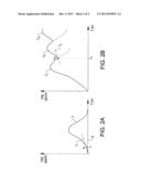 METHOD AND ARRANGEMENT FOR LEAK DETECTION diagram and image