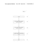 APPARATUS, ASSEMBLY, AND METHOD FOR ROUTING SINGLE LENGTH OF FLEXIBLE     RIBBON AROUND PACKAGE IN CROSSED CONFIGURATION, WITH APPARATUSES FOR     ATTACHING, SECURING, AND CUTTING RIBBON diagram and image