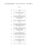 APPARATUS, ASSEMBLY, AND METHOD FOR ROUTING SINGLE LENGTH OF FLEXIBLE     RIBBON AROUND PACKAGE IN CROSSED CONFIGURATION, WITH APPARATUSES FOR     ATTACHING, SECURING, AND CUTTING RIBBON diagram and image