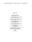 METHOD OF MANUFACTURING A LIQUID CONTAINER diagram and image