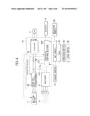 ELECTRIC CONSTRUCTION MACHINE diagram and image