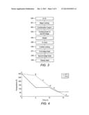 COOLING APPARATUS AND METHOD diagram and image