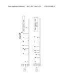 HIGH PURITY CHROMATOGRAPHIC MATERIALS COMPRISING AN IONIZABLE MODIFIER diagram and image