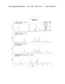 HIGH PURITY CHROMATOGRAPHIC MATERIALS COMPRISING AN IONIZABLE MODIFIER diagram and image