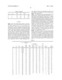 HIGH PURITY CHROMATOGRAPHIC MATERIALS COMPRISING AN IONIZABLE MODIFIER diagram and image