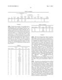 HIGH PURITY CHROMATOGRAPHIC MATERIALS COMPRISING AN IONIZABLE MODIFIER diagram and image