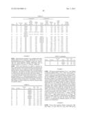 HIGH PURITY CHROMATOGRAPHIC MATERIALS COMPRISING AN IONIZABLE MODIFIER diagram and image