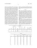 HIGH PURITY CHROMATOGRAPHIC MATERIALS COMPRISING AN IONIZABLE MODIFIER diagram and image