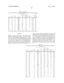 HIGH PURITY CHROMATOGRAPHIC MATERIALS COMPRISING AN IONIZABLE MODIFIER diagram and image