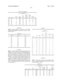 HIGH PURITY CHROMATOGRAPHIC MATERIALS COMPRISING AN IONIZABLE MODIFIER diagram and image