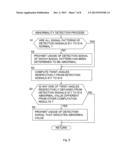 SENSOR DEVICE diagram and image