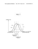 MICRO FLOW SENSOR diagram and image