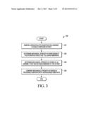 MOLD COMPOUND COMPATIBILITY TEST SYSTEM AND METHODS THEREOF diagram and image