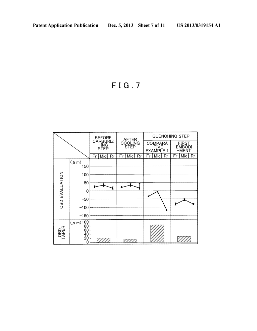 STEEL GEAR AND MANUFACTURING METHOD FOR THE SAME - diagram, schematic, and image 08