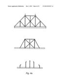 COLUMN diagram and image