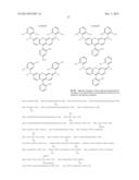 COLORING COMPOSITION, INK FOR INKJET RECORDING AND INKJET RECORDING METHOD diagram and image