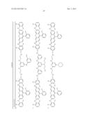 COLORING COMPOSITION, INK FOR INKJET RECORDING AND INKJET RECORDING METHOD diagram and image