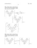 COLORING COMPOSITION, INK FOR INKJET RECORDING AND INKJET RECORDING METHOD diagram and image