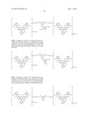 COLORING COMPOSITION, INK FOR INKJET RECORDING AND INKJET RECORDING METHOD diagram and image