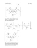 COLORING COMPOSITION, INK FOR INKJET RECORDING AND INKJET RECORDING METHOD diagram and image