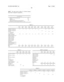 COLORING COMPOSITION, INK FOR INKJET RECORDING AND INKJET RECORDING METHOD diagram and image