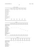 COLORING COMPOSITION, INK FOR INKJET RECORDING AND INKJET RECORDING METHOD diagram and image