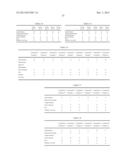 COLORING COMPOSITION, INK FOR INKJET RECORDING AND INKJET RECORDING METHOD diagram and image