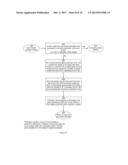 SYSTEMS, METHODS AND APPARATUS FOR EMBROIDERY THREAD COLOR MANAGEMENT diagram and image