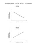 CONTROL DEVICE OF VEHICLE OIL SUPPLY DEVICE diagram and image