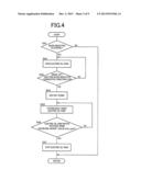 CONTROL DEVICE OF VEHICLE OIL SUPPLY DEVICE diagram and image