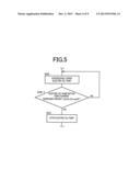 CONTROL DEVICE OF VEHICLE OIL SUPPLY DEVICE diagram and image