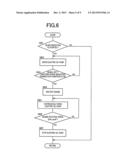 CONTROL DEVICE OF VEHICLE OIL SUPPLY DEVICE diagram and image