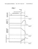 CONTROL DEVICE OF VEHICLE OIL SUPPLY DEVICE diagram and image