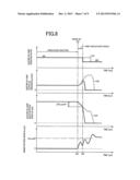 CONTROL DEVICE OF VEHICLE OIL SUPPLY DEVICE diagram and image