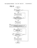 CONTROL DEVICE OF VEHICLE OIL SUPPLY DEVICE diagram and image