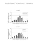 INHALATION DEVICE, SYSTEMS, AND METHODS FOR ADMINISTERING POWDERED     MEDICAMENTS TO MECHANICALLY VENTILATED SUBJECTS diagram and image