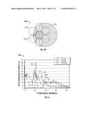 METHOD OF MANUFACTURING A PHOTOVOLTAIC POWER GENERATING WINDOW diagram and image