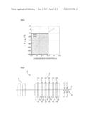 BAINITE-CONTAINING-TYPE HIGH-STRENGTH HOT-ROLLED STEEL SHEET HAVING     EXCELLENT ISOTROPIC WORKABILITY AND MANUFACTURING METHOD THEREOF diagram and image