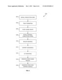 WELLBORE ISOLATION WHILE PLACING VALVES ON PRODUCTION diagram and image