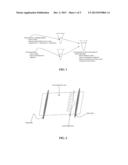 COMPOSITION AND METHOD FOR GEL ELECTROPHORESIS WITH IN-SITU CALIBRATION diagram and image