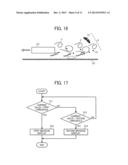 SIEVING SYSTEM, AND METHODS OF NOTIFYING INFORMATION, DRIVING AND FEEDING diagram and image