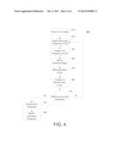 METHOD TO DETECT A POSITION OF A COOKWARE UTENSIL IN AN INDUCTION COOKTOP     SYSTEM diagram and image