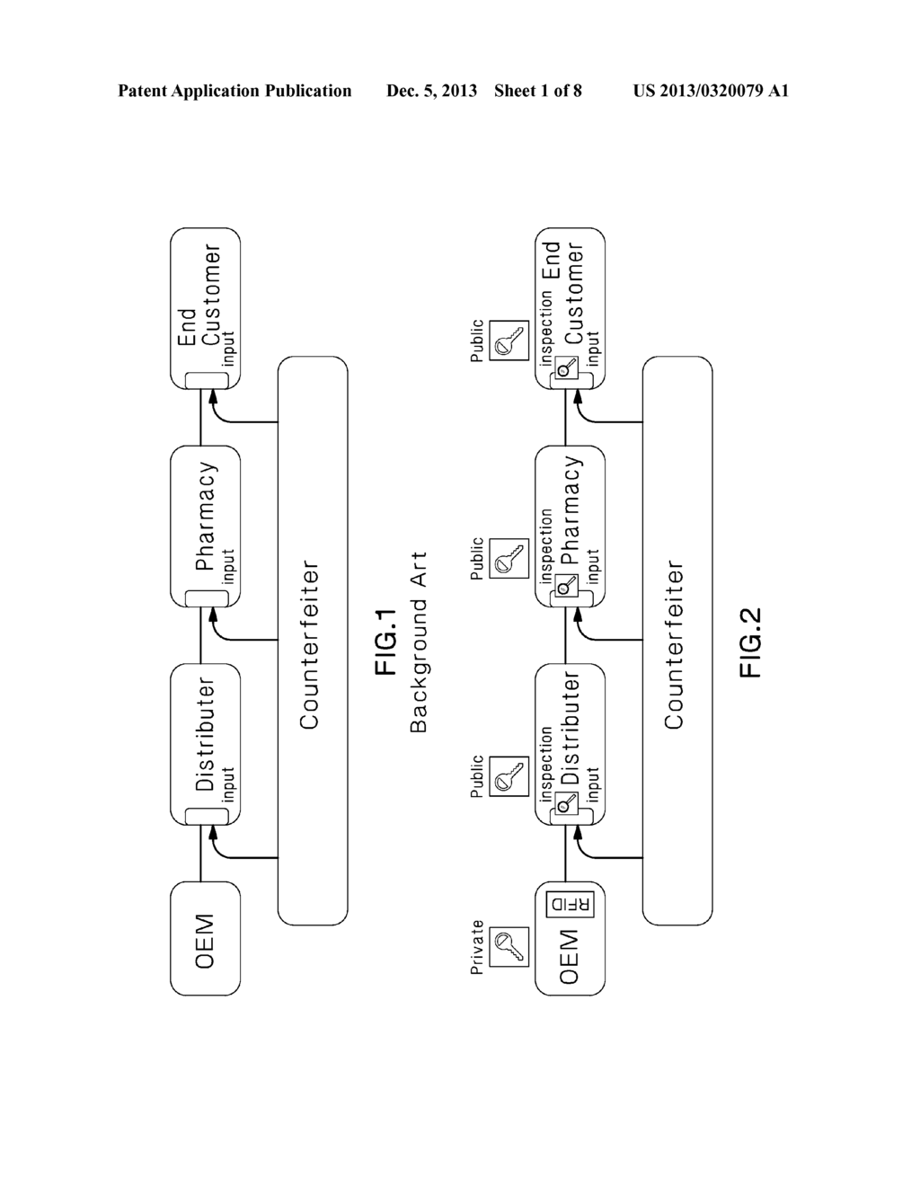 Anti-Counterfeiting Methods - diagram, schematic, and image 02