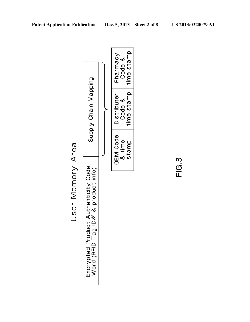 Anti-Counterfeiting Methods - diagram, schematic, and image 03