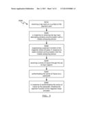 PAYMENT CARD AND METHODS diagram and image