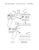 PAYMENT CARD AND METHODS diagram and image