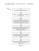 PAYMENT CARD AND METHODS diagram and image