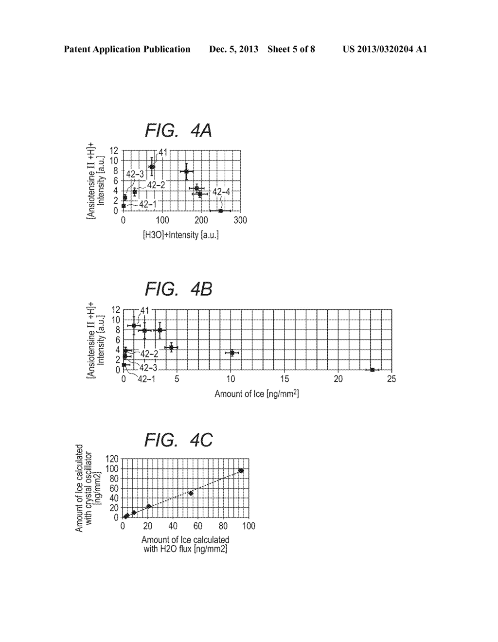 SAMPLE ANALYSIS METHOD AND ANALYZER - diagram, schematic, and image 06