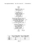 Charged Particle Beam System and Method of Axial Alignment of Charged     Particle Beam diagram and image